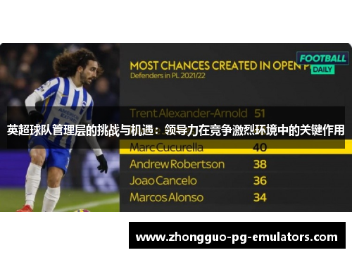 英超球队管理层的挑战与机遇：领导力在竞争激烈环境中的关键作用