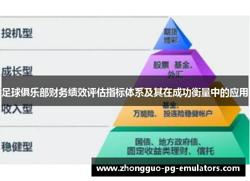 足球俱乐部财务绩效评估指标体系及其在成功衡量中的应用