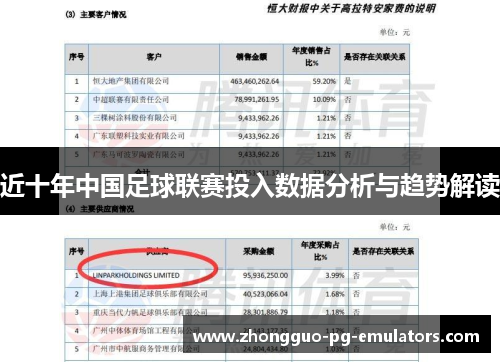近十年中国足球联赛投入数据分析与趋势解读