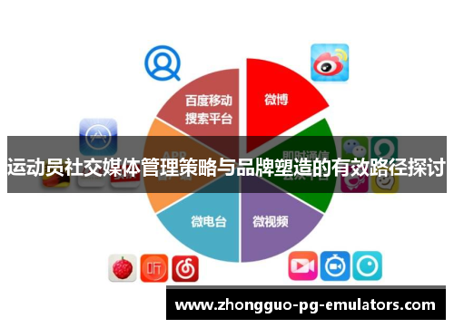 运动员社交媒体管理策略与品牌塑造的有效路径探讨