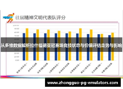 从多维数据解析拉什福德亚冠赛场竞技状态与价值评估走势与影响
