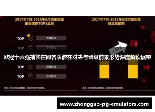 欧冠十六强抽签在即各队潜在对决与晋级前景形势深度解读展望