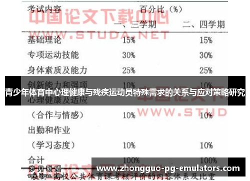 青少年体育中心理健康与残疾运动员特殊需求的关系与应对策略研究